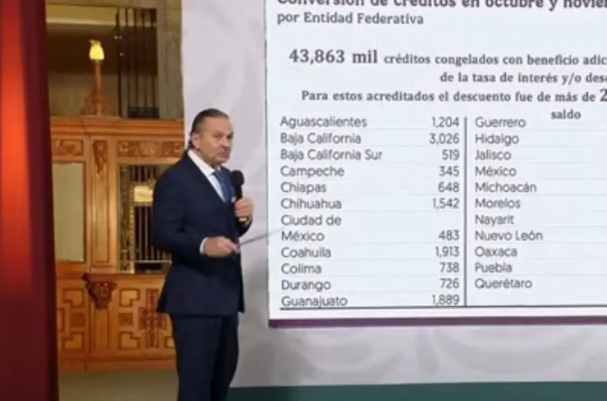 Infonavit iniciará construcción de viviendas en 10 estados, incluido Veracruz