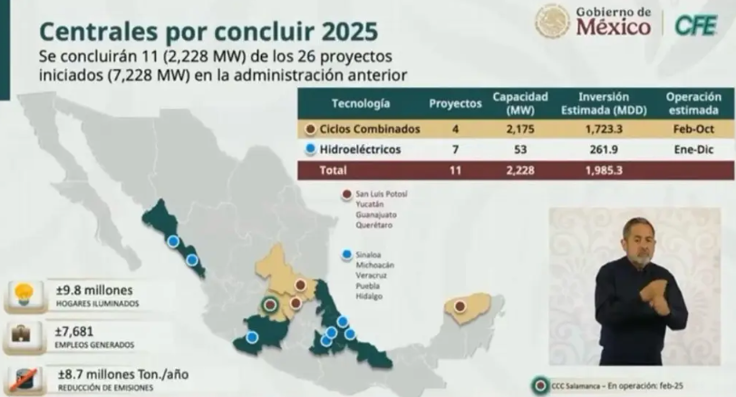 En mayo concluirá rehabilitación de centrales hidroeléctricas en Veracruz: CFE