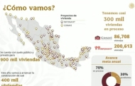 Sedatu prevé entregar 9 mil 160 casas de interés social este 2025
