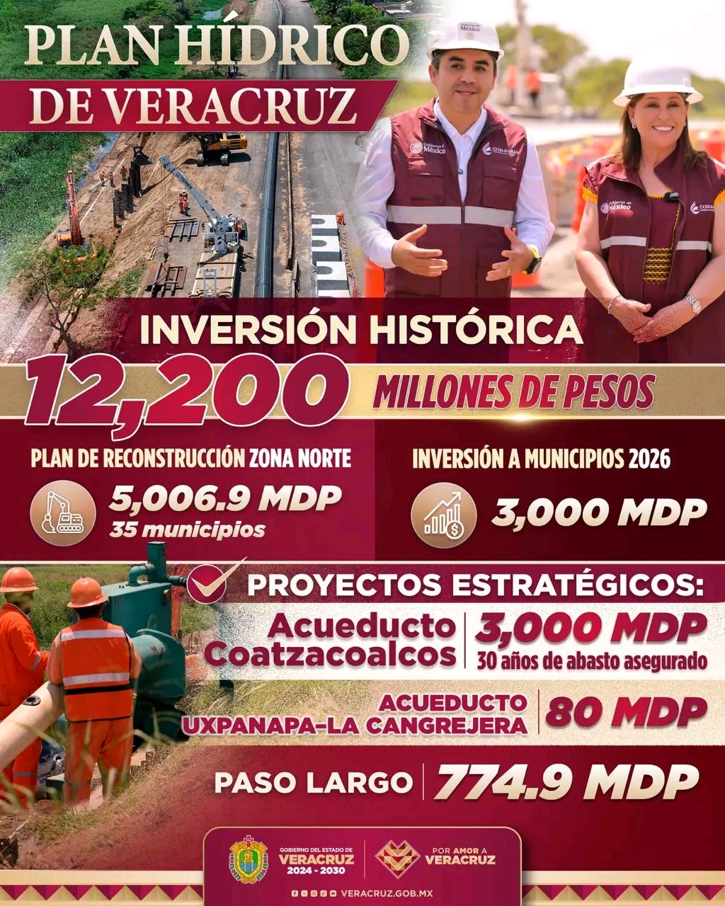 Veracruz destina 12 mil mdp a infraestructura hídrica