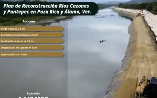 Conagua invertirá 1,547 mdp en infraestructura contra inundaciones en Poza Rica y Álamo