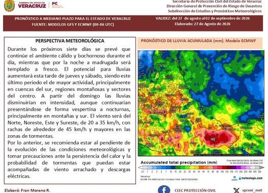 Prevén más calor y lluvias en Veracruz durante los próximos días